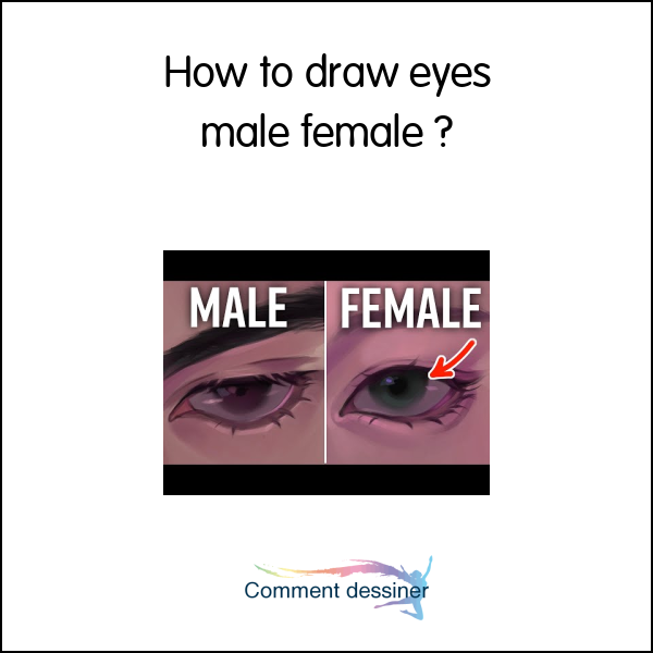 How to draw eyes male female